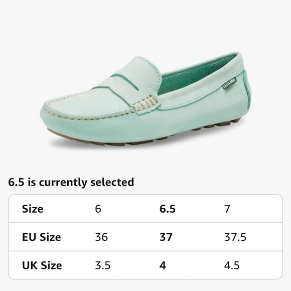 Eastland Cool Green Leather Penny Loafers NEW - Picture 8 of 16